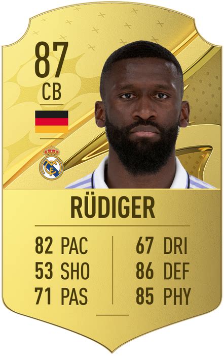 antonio rudiger fifa 23